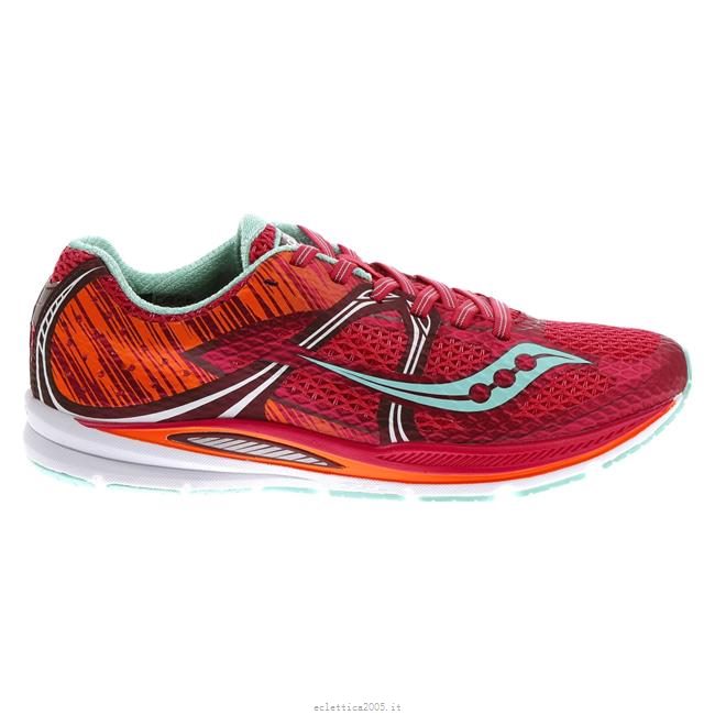 saucony fastwitch 7 recensione